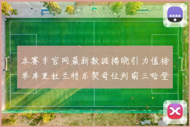本赛季官网最新数据揭晓引力值榜单库里杜兰特东契奇位列前三哈登紧随其后